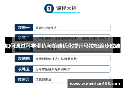 如何通过科学训练与策略优化提升马拉松跑步成绩