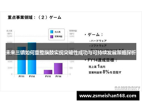 未来三镇如何重整旗鼓实现突破性成功与可持续发展策略探析