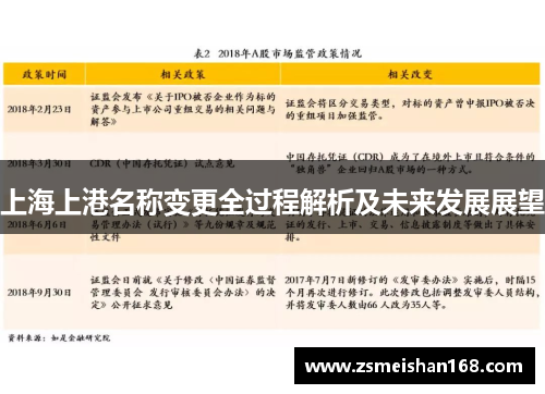 上海上港名称变更全过程解析及未来发展展望