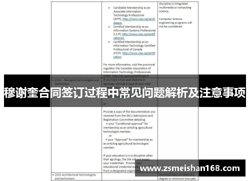 穆谢奎合同签订过程中常见问题解析及注意事项