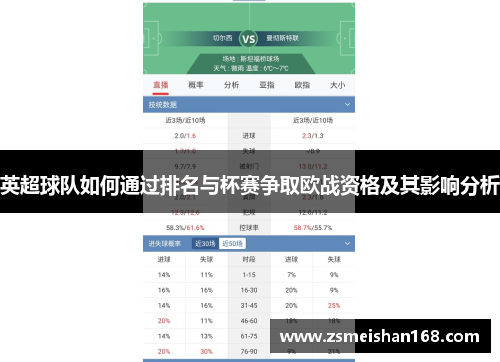 英超球队如何通过排名与杯赛争取欧战资格及其影响分析