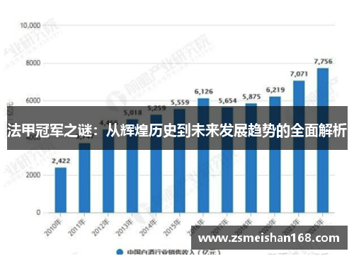 法甲冠军之谜：从辉煌历史到未来发展趋势的全面解析