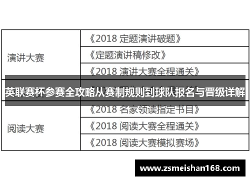 英联赛杯参赛全攻略从赛制规则到球队报名与晋级详解
