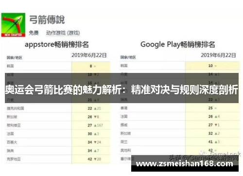 奥运会弓箭比赛的魅力解析：精准对决与规则深度剖析